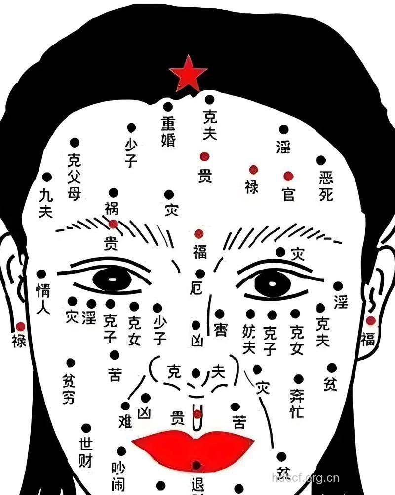 痣在哪个位置让你倒霉透顶