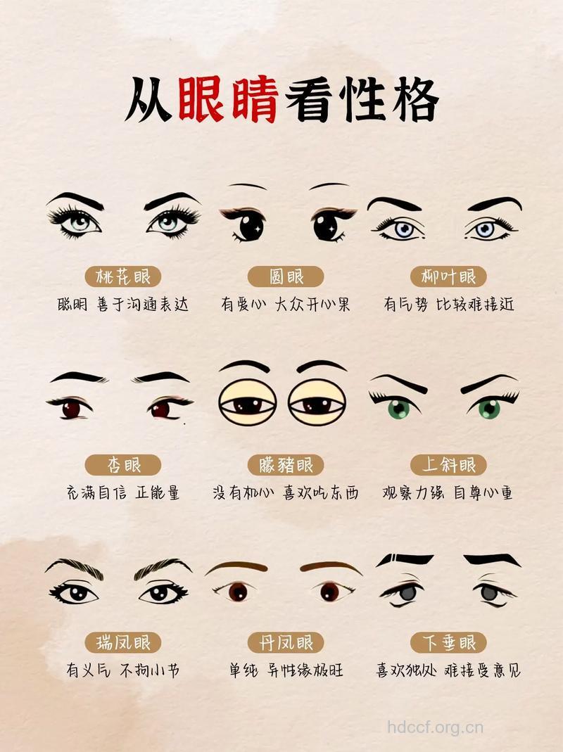 9大眼相看女人的性格命运