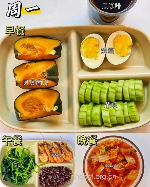 女白领一日三餐怎么吃才好