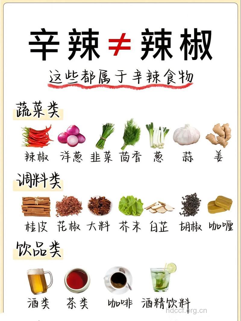 六种辣性食物越辣越治病