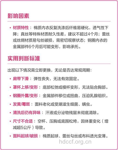 内衣的保质期多久 6点提示你该换内衣了