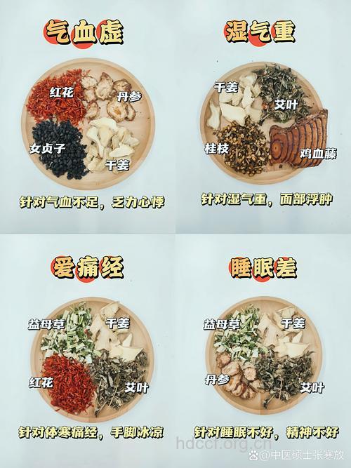 女性从头到脚的饮食秘方