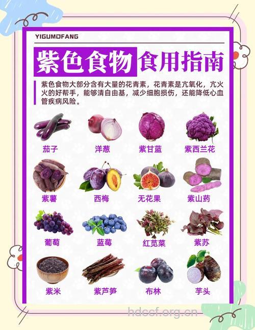 蔬果的五大色彩保健功效