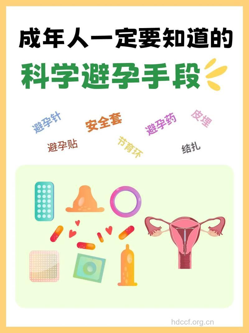 女性必知：避孕常识面面观