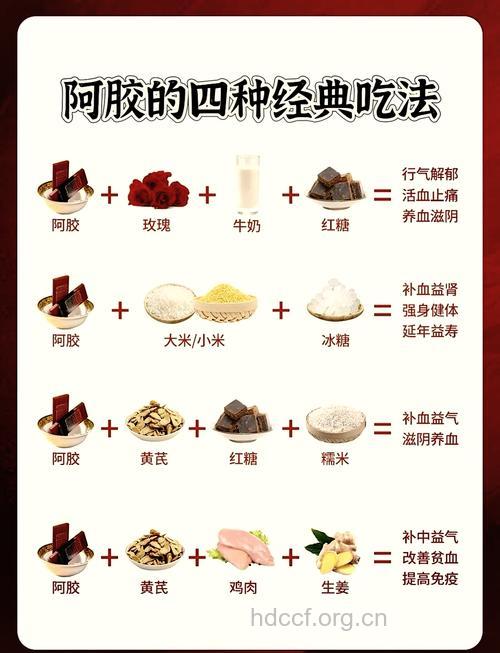 女人怎样吃阿胶效果最好