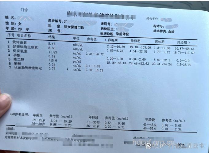 激素水平检查 一定不能少