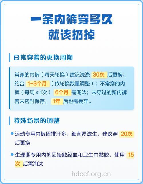 女性内裤穿多久应该扔掉