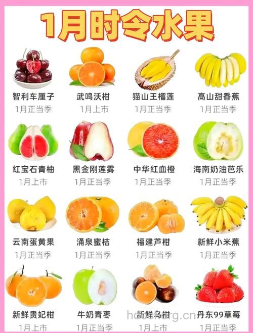 助你永葆青春的8种水果