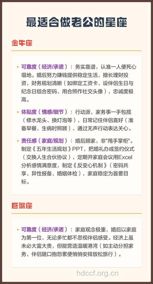 什么星座的男人适合做老公