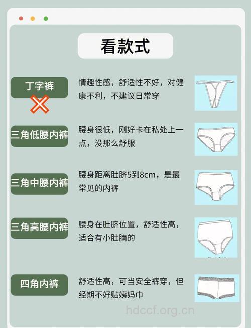 女人如何正确挑选内裤