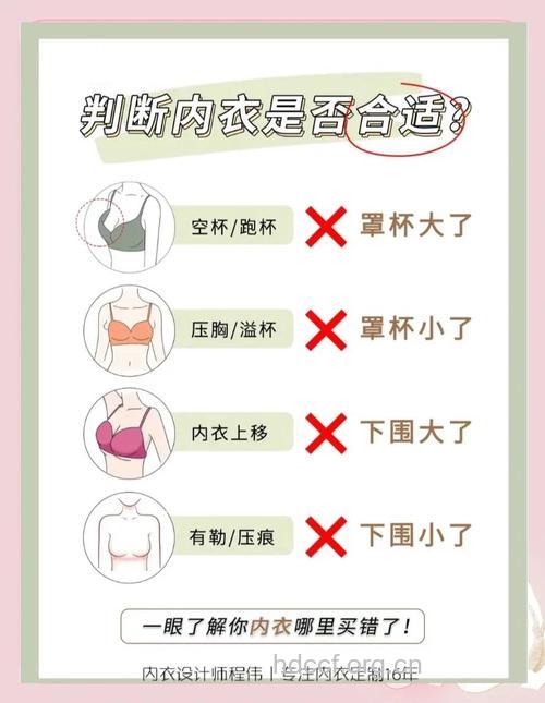 什么内衣不利于女性胸部健康