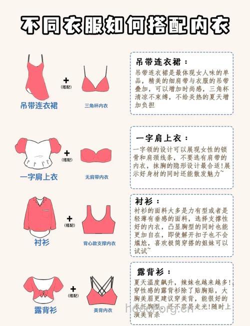 胸罩佩戴有什么原则