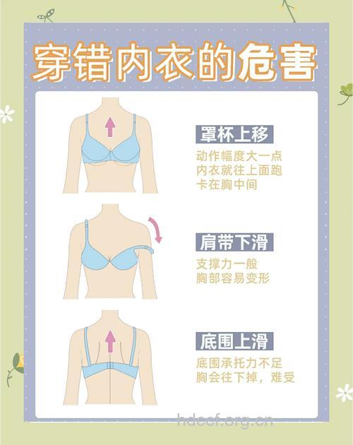 内衣不合适 疾病招上身