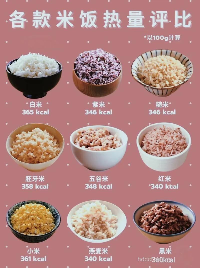 女人一生要吃的6种米饭