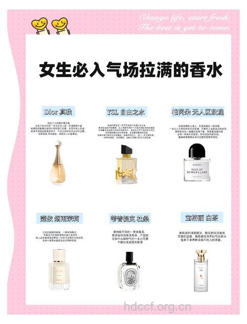 女人想要香气持久迷人 香水就该这么喷