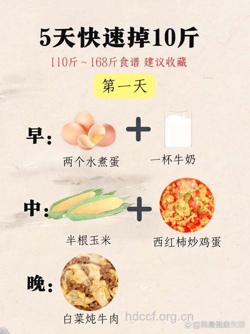 两周减掉10斤的健康减肥食谱