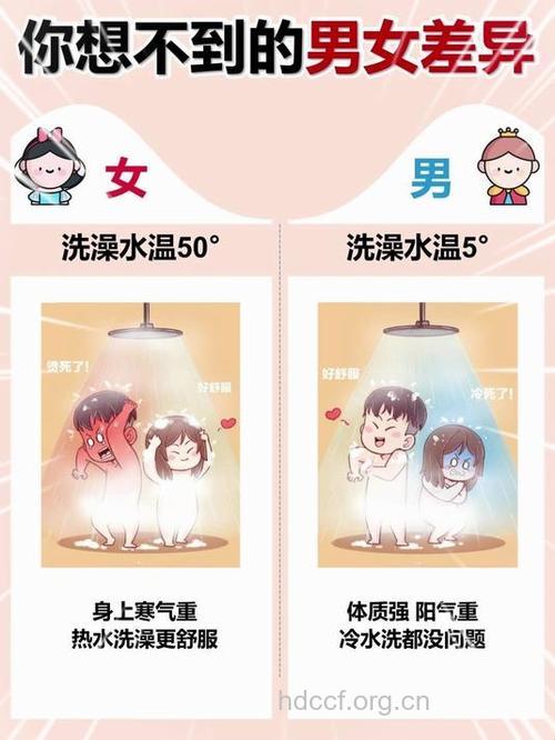 男女共浴不是所有人都合适 这三种女人要注意