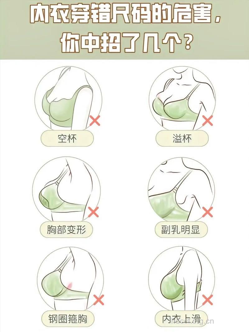 女性穿错内衣可引发乳腺癌
