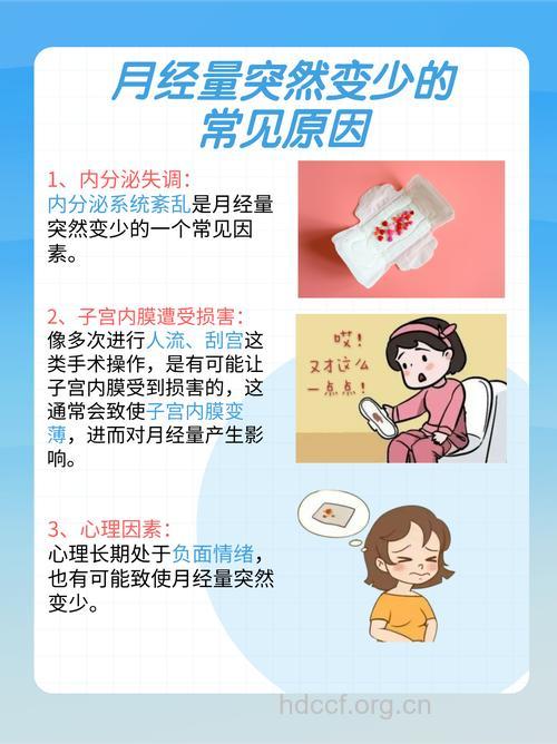 薄荷剂导致月经量变少？