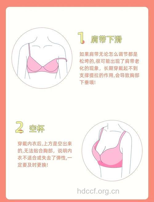 4个信号提示要更换胸罩