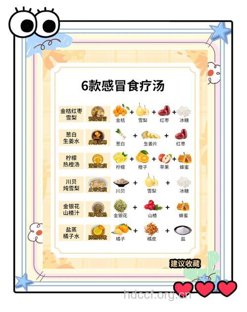 几种不同感冒的食疗方
