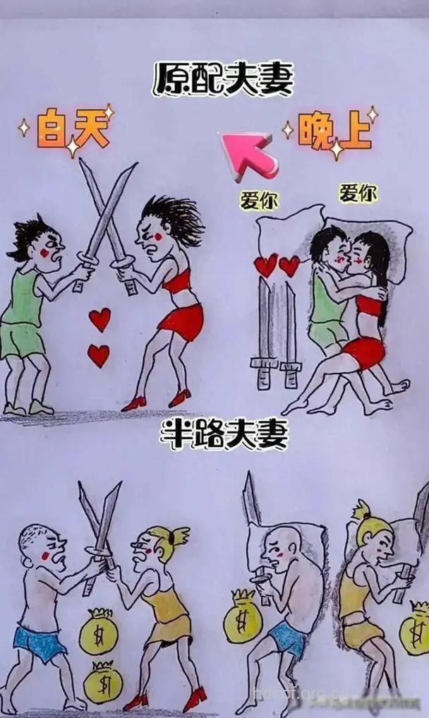 男人出轨与女人爬墙的差异