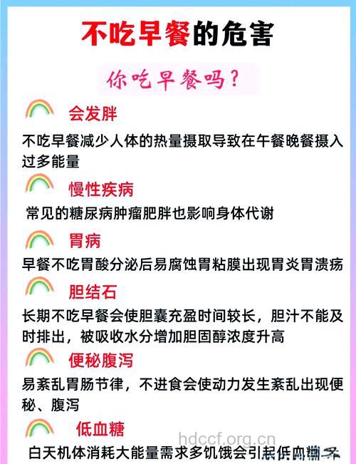 不吃早饭危害大 女性不吃早饭的十大危害
