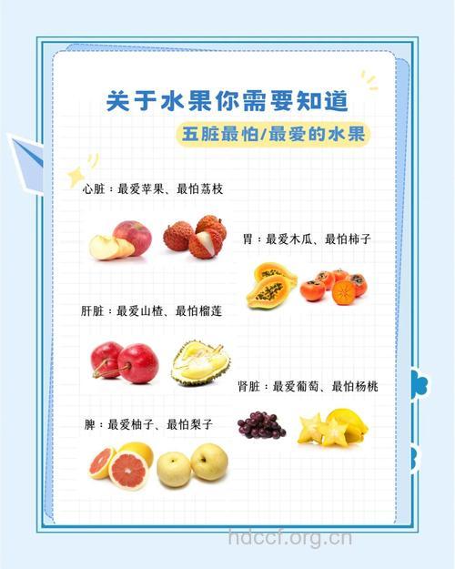你的身体最需要的水果