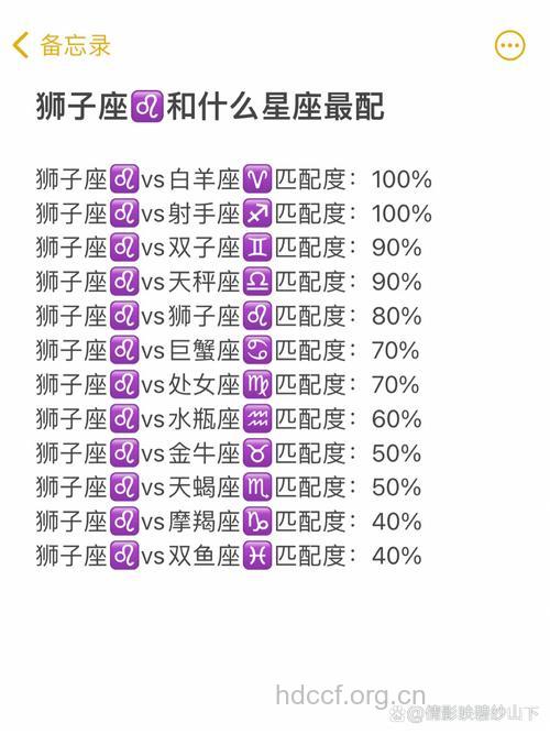 狮子座和什么座最配