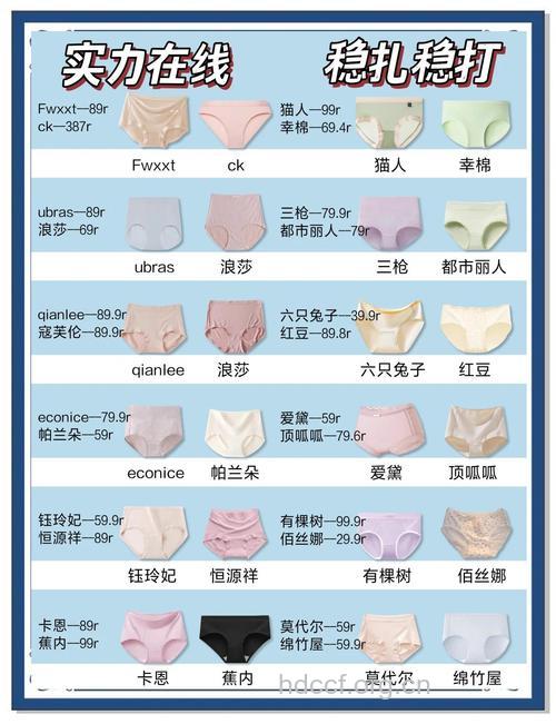 女性内裤该如何挑选