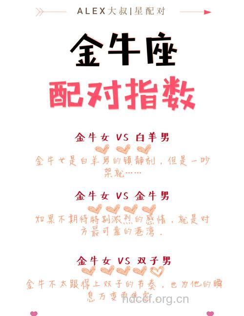 金牛座和什么座最配?