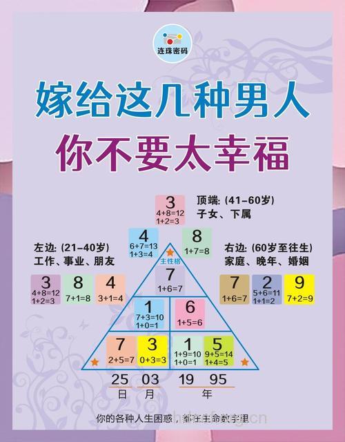 啥样男人才能嫁 他得具备这些特质