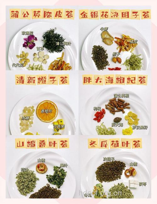 女性夏季容易上火喝什么降火茶好?