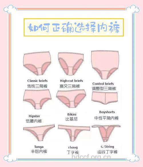 正确选择内裤 做个健康女人