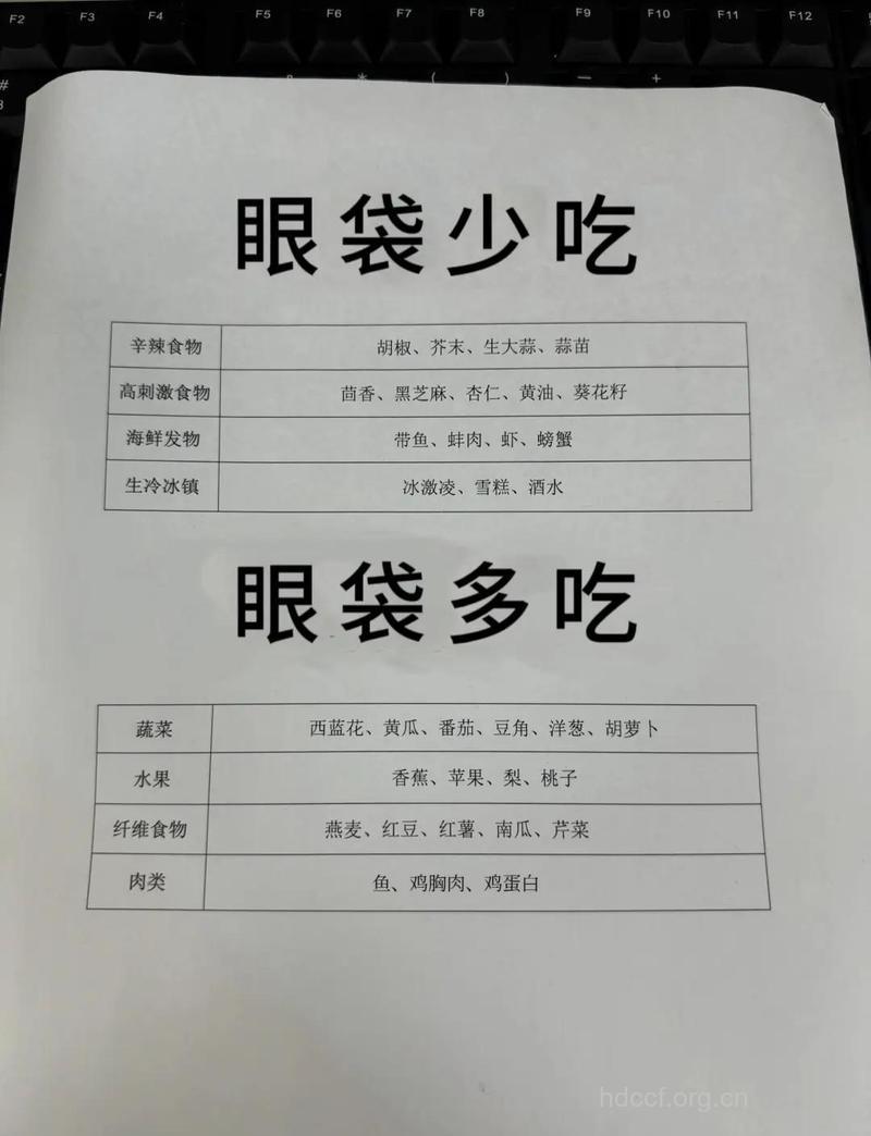 饮食小偏方帮你消除眼袋