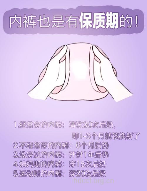 内裤到底有多脏?那多久换一次最好?