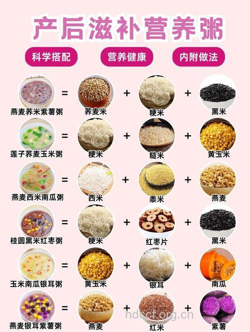 女性最需要的营养食谱大全