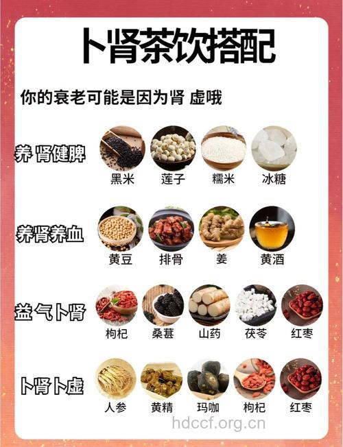女性肾虚吃什么补？推荐四款补肾营养食谱