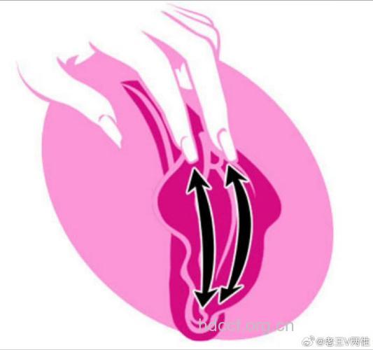 女人识别色狼的9个方法