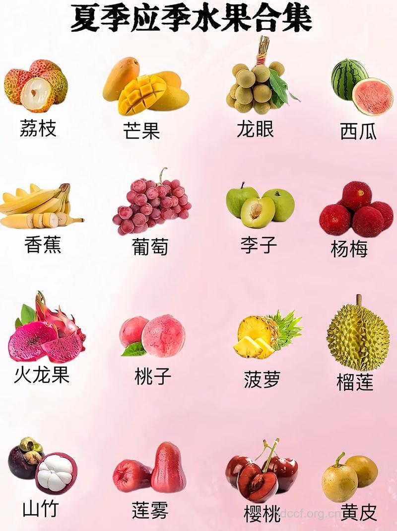 推荐:10种最美容的水果