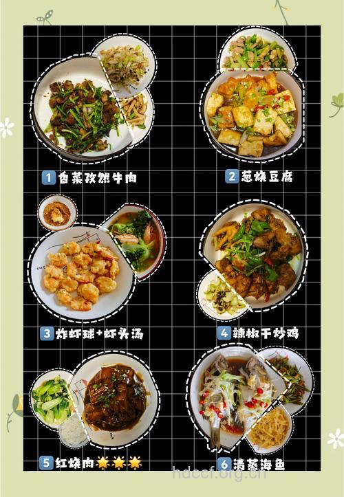 推荐两款制作容易又好吃的晚餐食谱