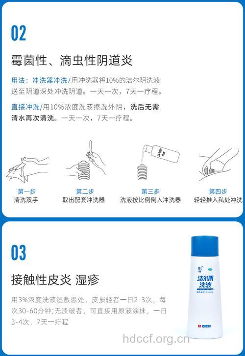 护理液与阴道炎