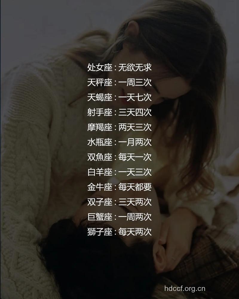 让男人放心不下的星座