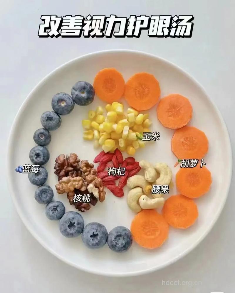 “养眼”食谱，让你的眼睛亮起来