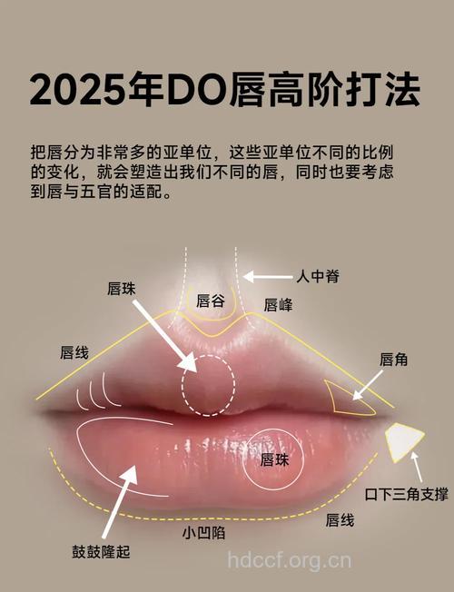 护唇的方法 7大方法让你拥有性感亮唇
