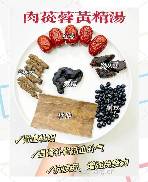 治疗阳痿的美味食疗方法