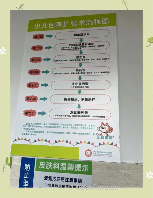 小儿患包皮垢怎么清洗