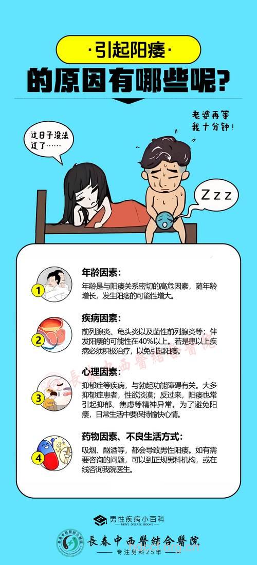 造成阳痿的原因会有什么呢