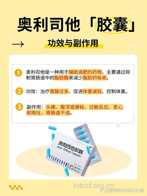 减肥药想吃就能吃吗 减肥药4大后遗症