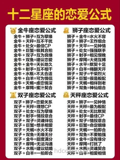 这些星座恋人异地必分开